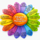 Injection Mold Quality Control Through Integrated Process Management