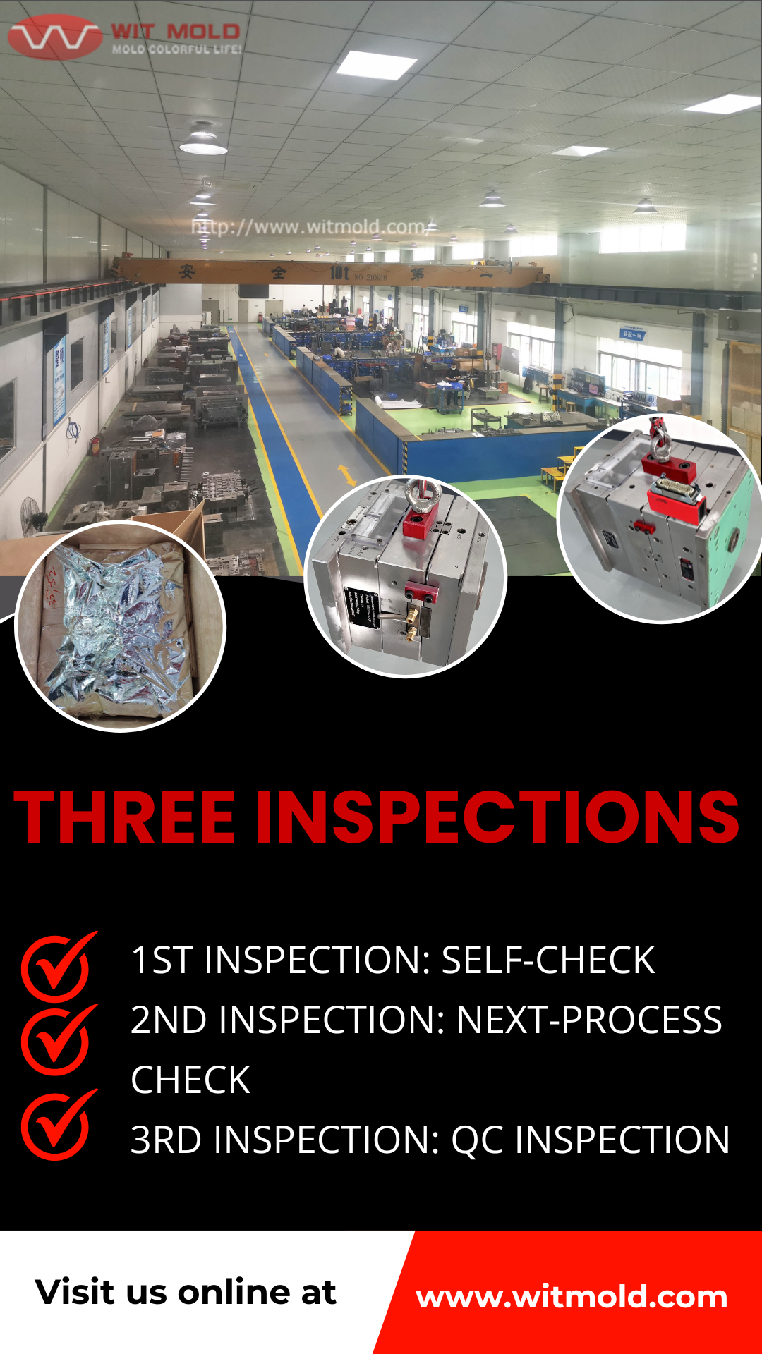 Three Inspections Quality Control Process at WIT Mold